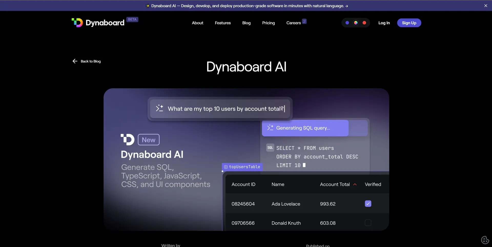 Dynaboard AIwebsite picture